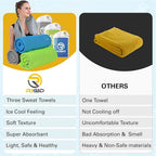Cooling Towel Ice Towel, Soft Breathable Chilly Towel, Microfiber Towel for Yoga, Sport, Running, Gym, Workout, Camping, Fitness, Workout & More Activities (40"x12"),